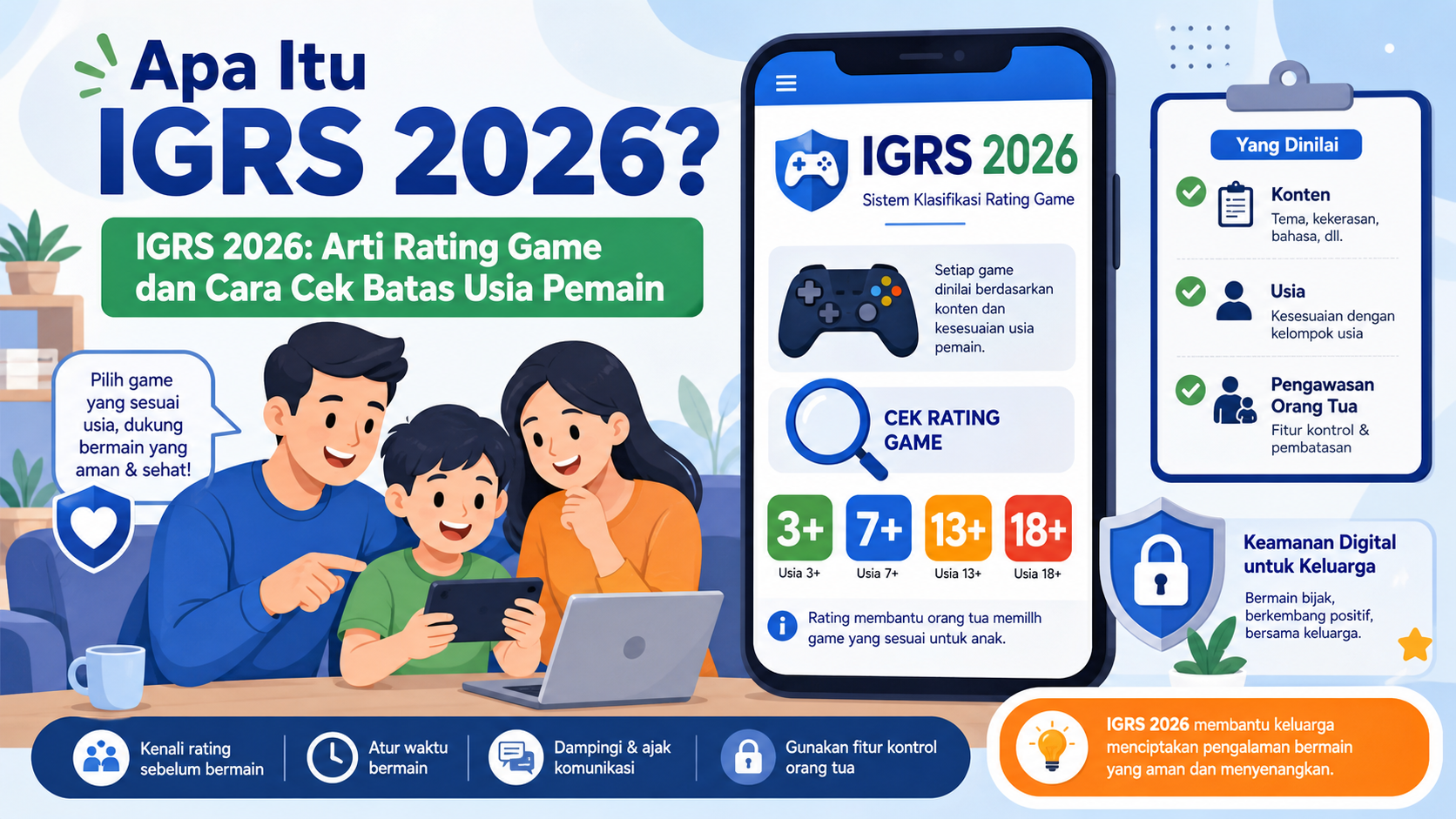 Apa Itu IGRS 2026? - igrs