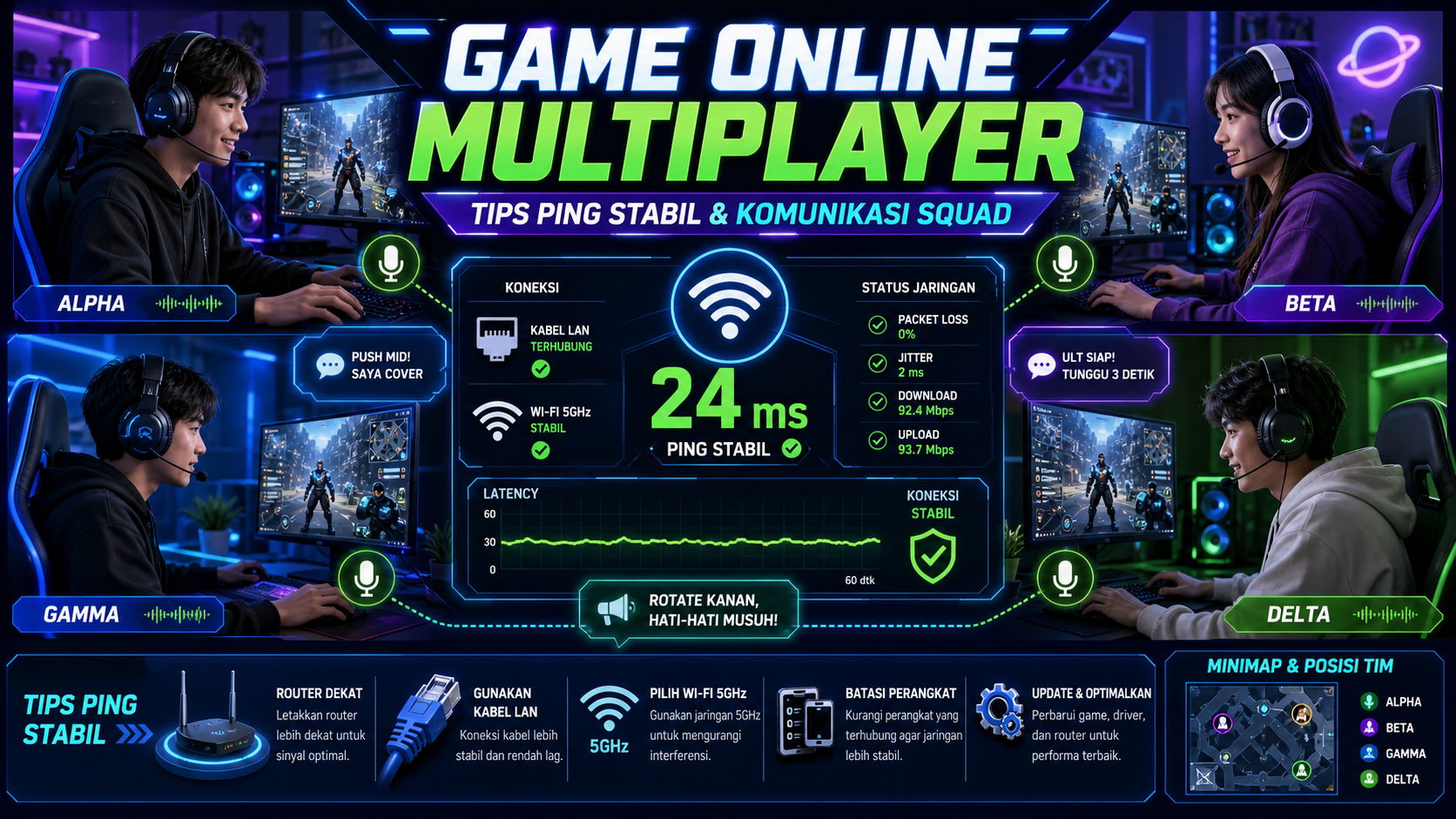 Game Online Multiplayer: Tips Ping Stabil dan Komunikasi Squad - multiplayer